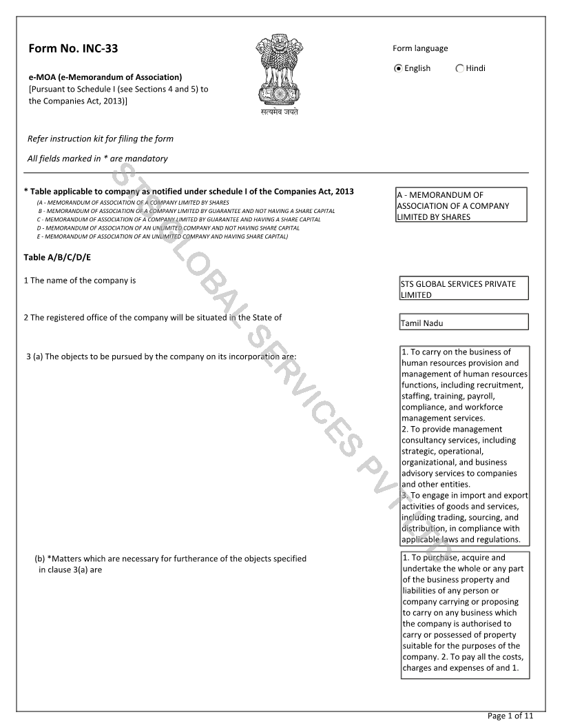 Memorandum of Association